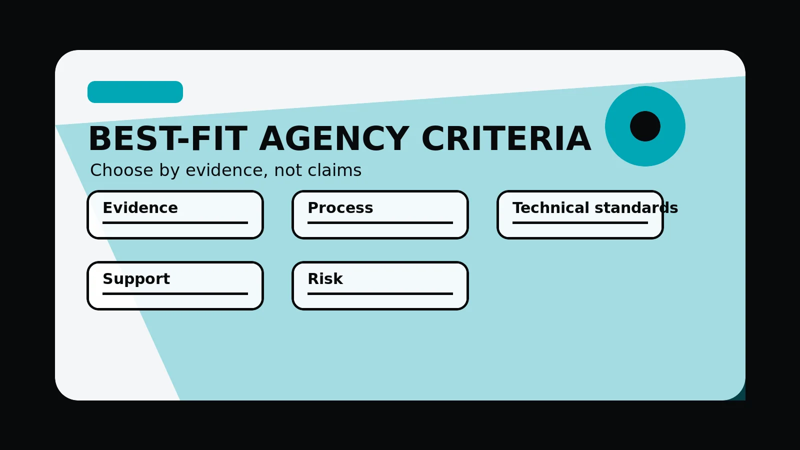 Original editorial image for What Makes The Best Web Design Agency? Criteria To Check, with an abstract agency selection composition in the 760 Studios black, white and orange visual style.