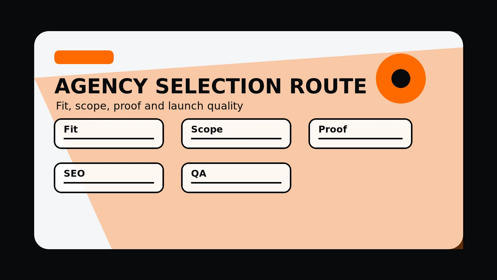 Original editorial image for How To Choose A Web Design Agency, with an abstract agency selection composition in the 760 Studios black, white and orange visual style.