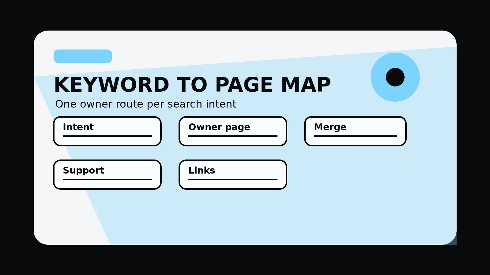 Original editorial image for How To Map Keywords To Website Pages, with an abstract seo composition in the 760 Studios black, white and orange visual style.
