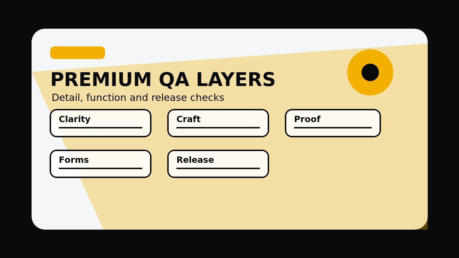 Original editorial image for High-End Website Design QA Checklist, with an abstract high-end design composition in the 760 Studios black, white and orange visual style.
