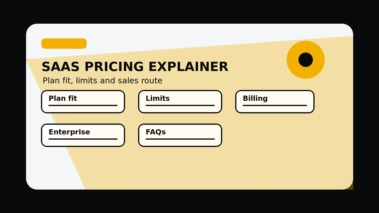 Original editorial image for What A SaaS Pricing Page Should Explain, with an abstract saas websites composition in the 760 Studios black, white and orange visual style.