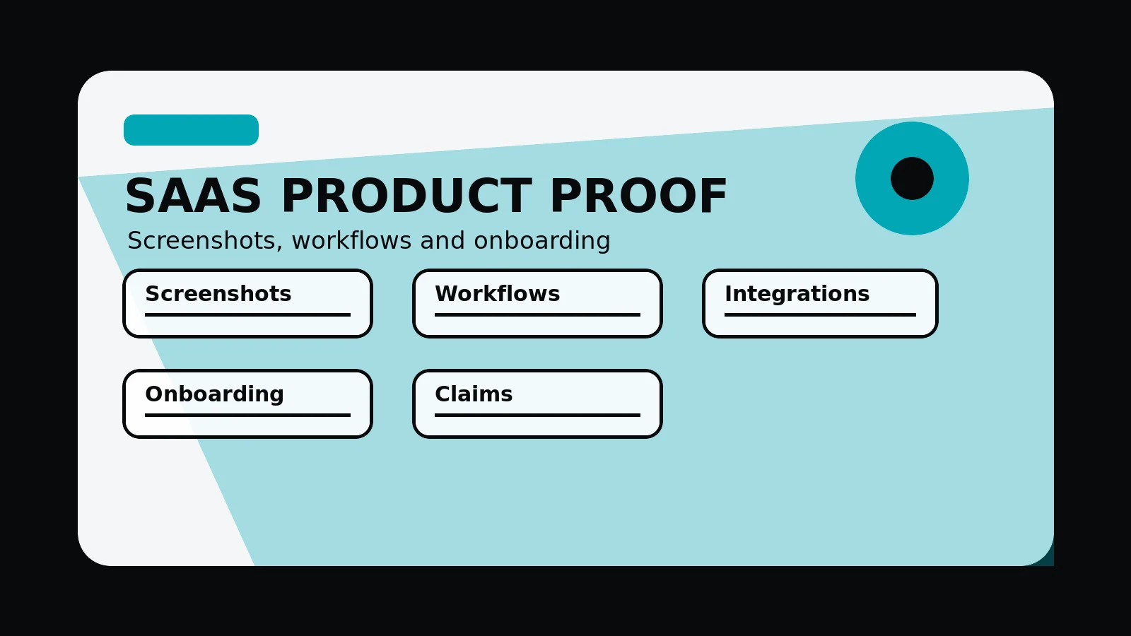 Original editorial image for SaaS Website supporting detail: Screenshots, Integrations, Workflows And Onboarding, with an abstract saas websites composition in the 760 Studios black, white and orange visual style.