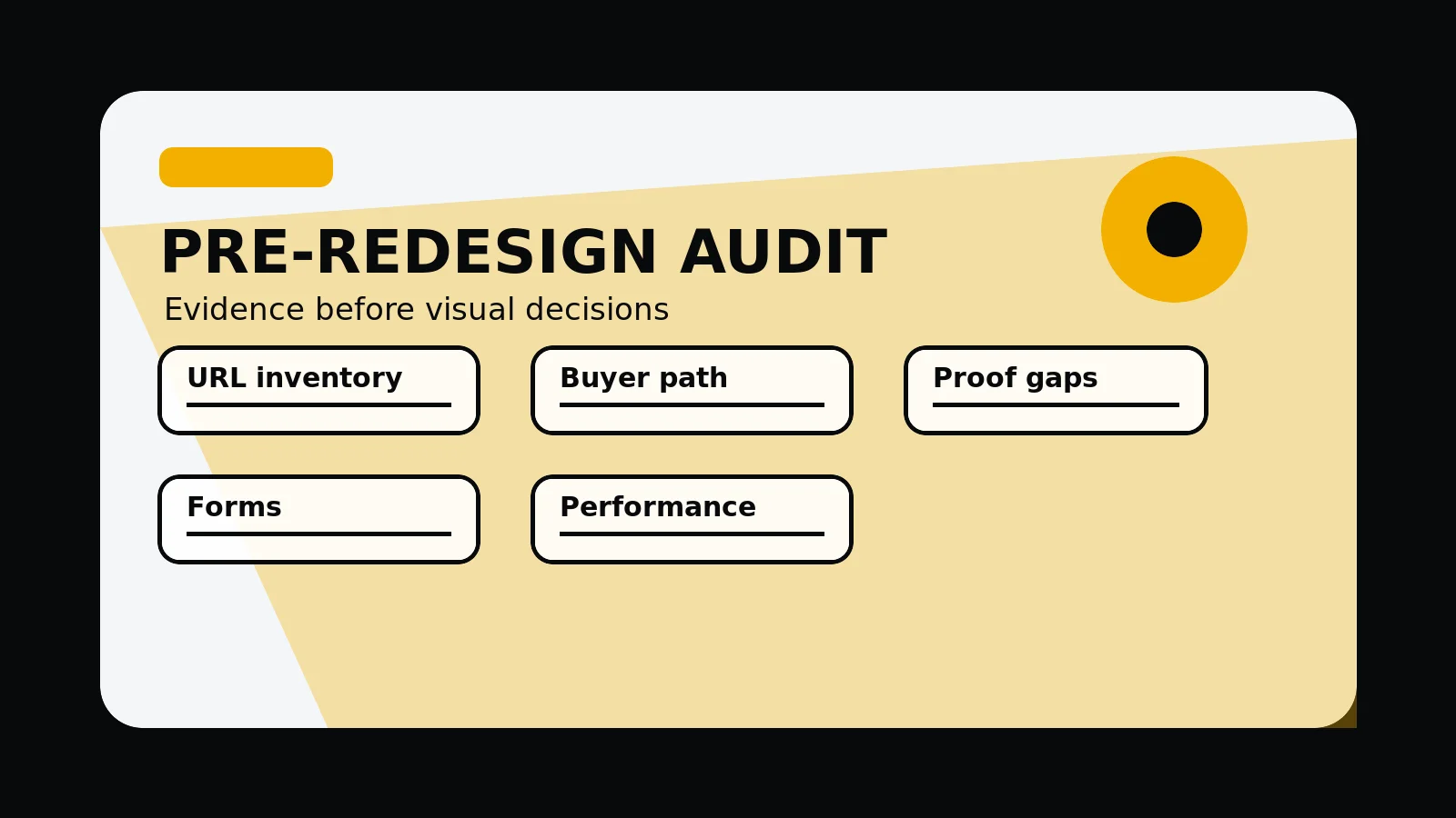 Original editorial image for Website Audit Checklist Before A Redesign, with an abstract website planning composition in the 760 Studios black, white and orange visual style.