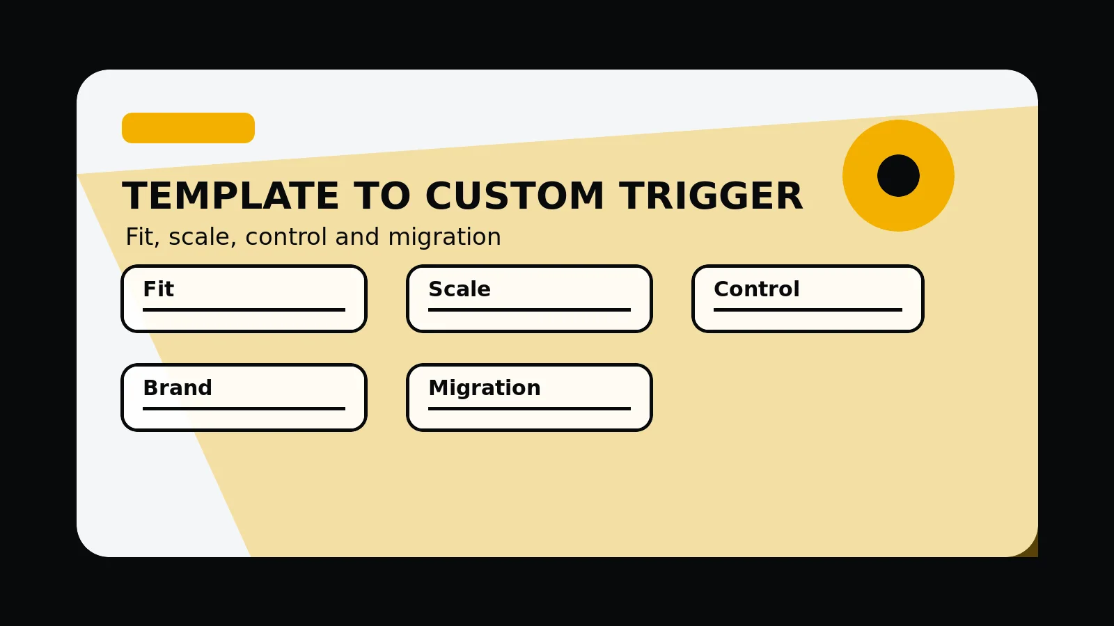 Original editorial image for When To Move From A Template Website To A Custom Website, with an abstract company websites composition in the 760 Studios black, white and orange visual style.